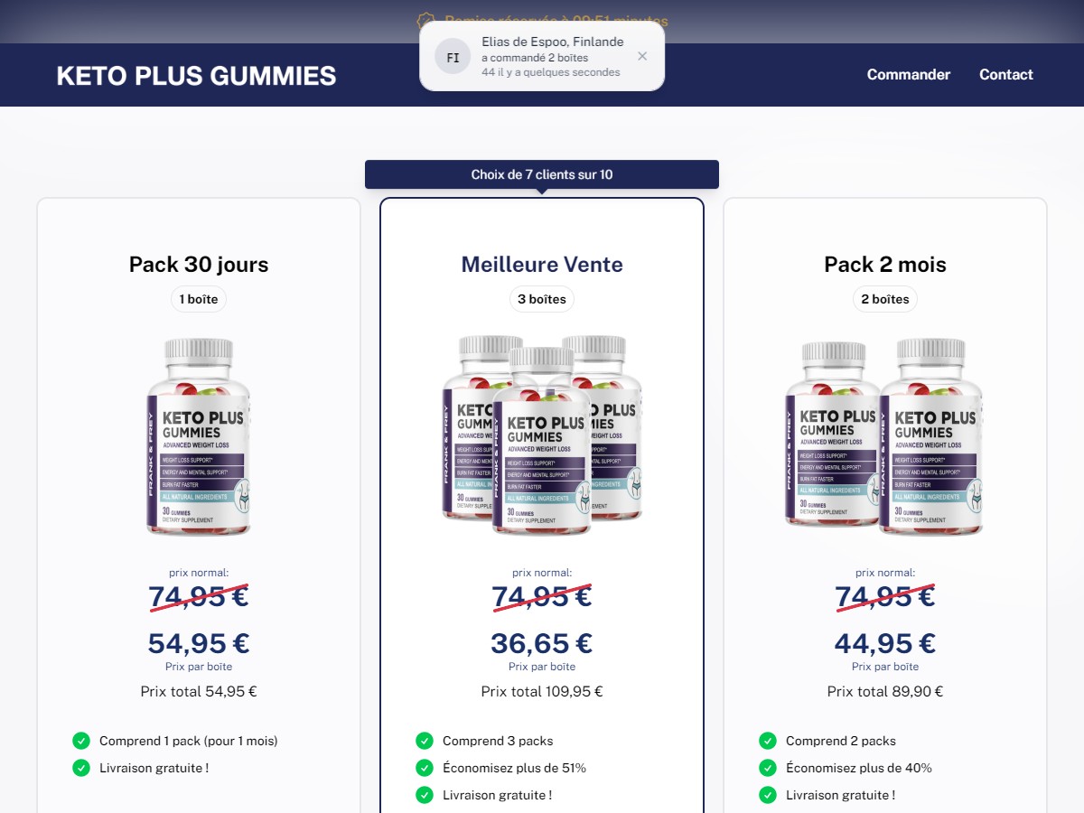 Keto Plus Gummies ~ French - DTC [FR]