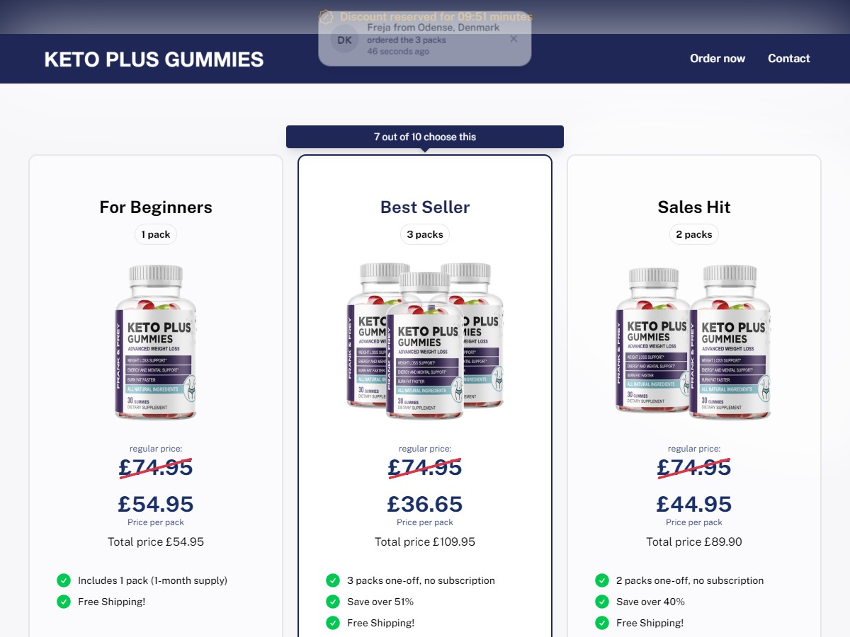 Keto Plus Gummies ~ DTC [UK]