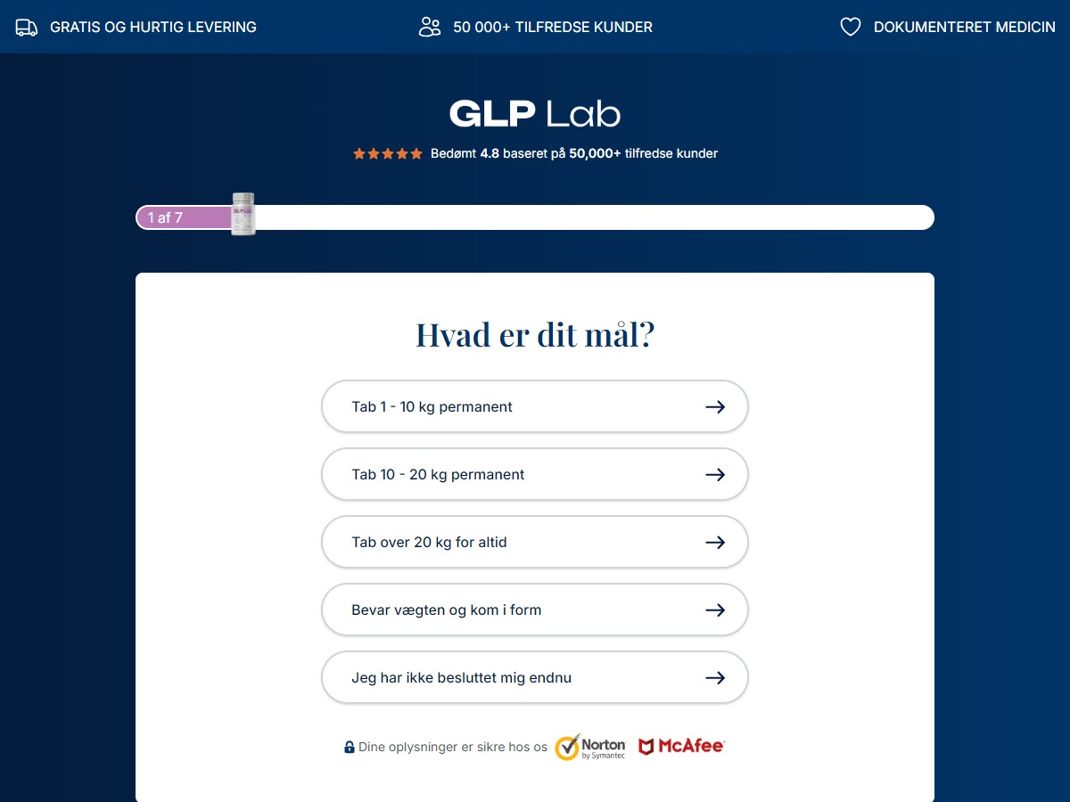 GLP Lab ~ Low CTC [DK]