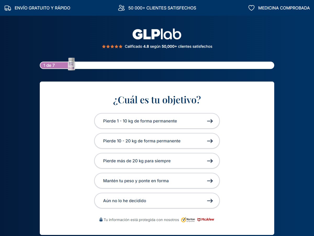 GLP Lab ~ Low CTC [ES]