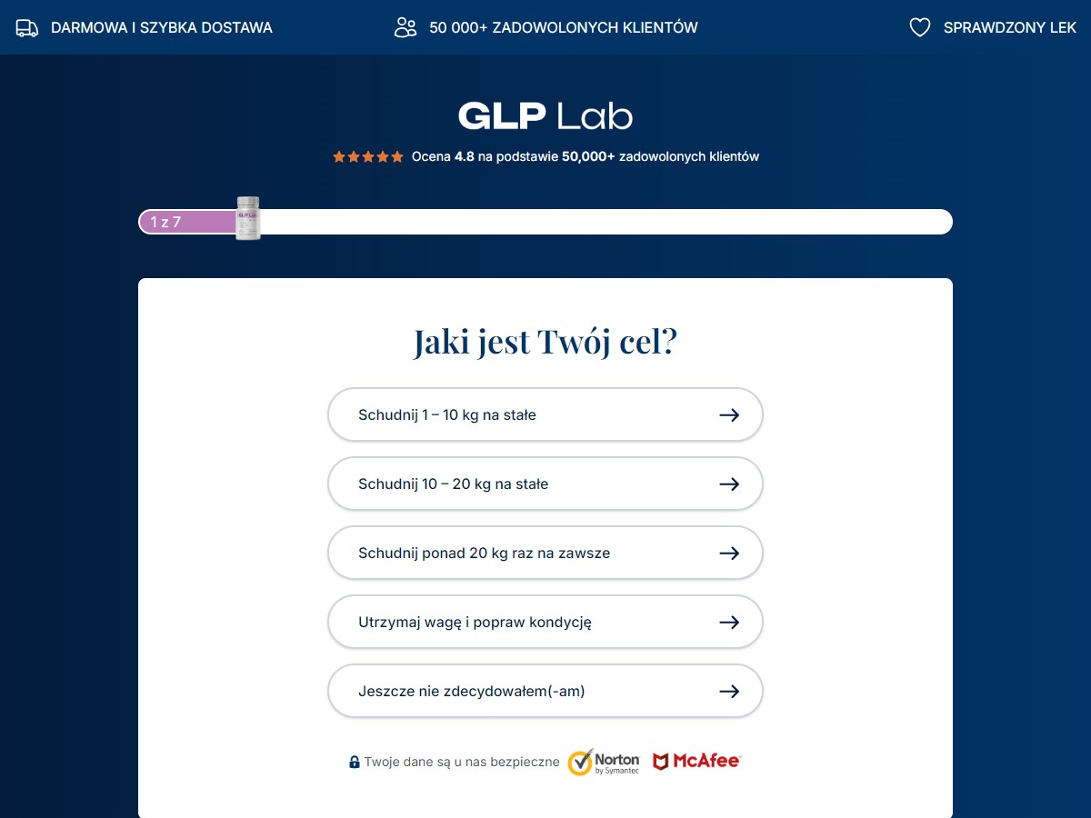 GLP Lab ~ Low CTC [PL]