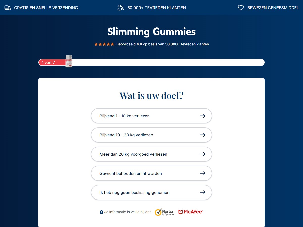 Slimming Gummies ~ Dutch [BE]