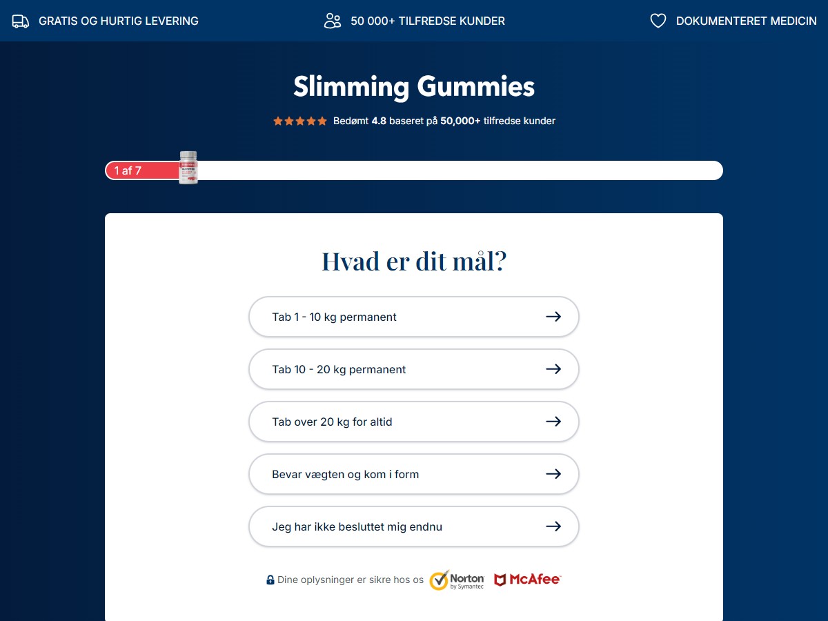 Slimming Gummies [DK]