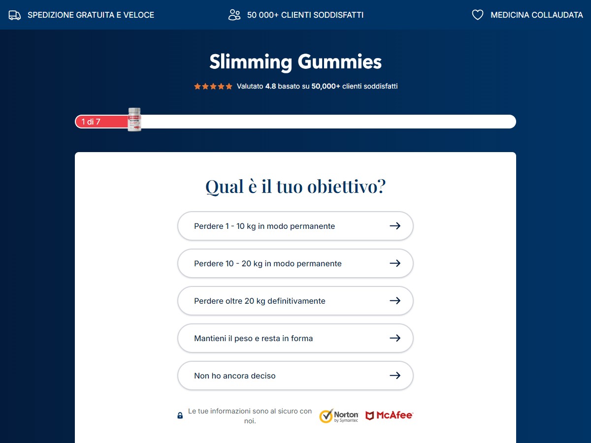 Slimming Gummies [IT]