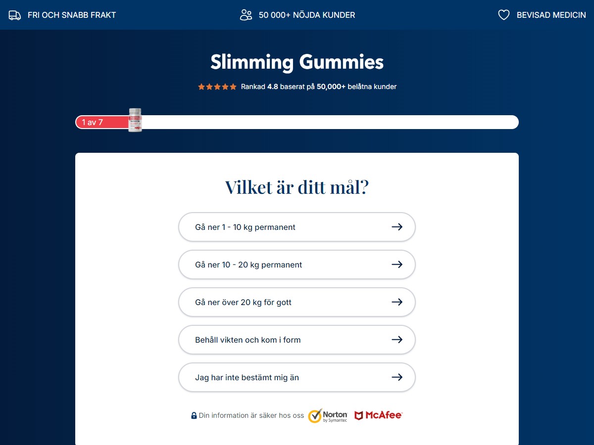 Slimming Gummies [SE]