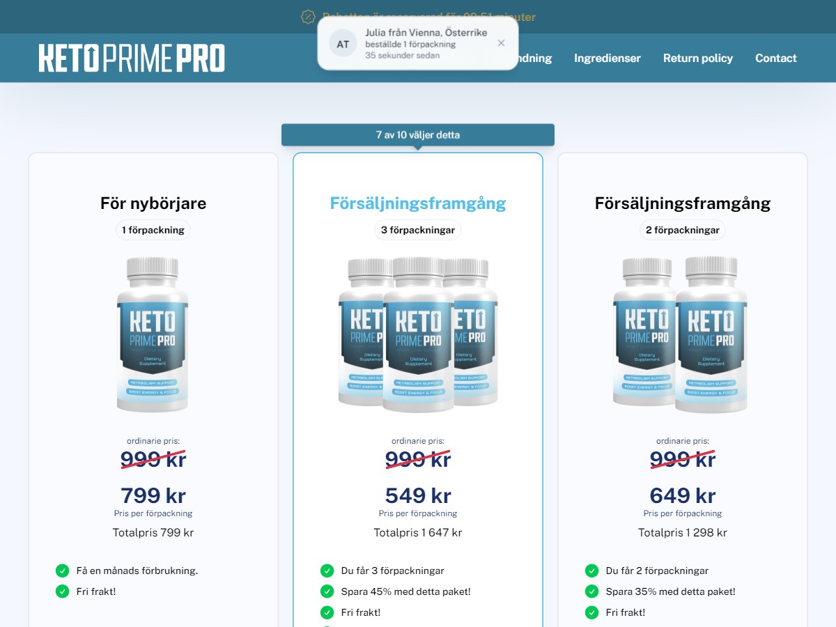 Keto Prime Pro ~ DTC [SE]