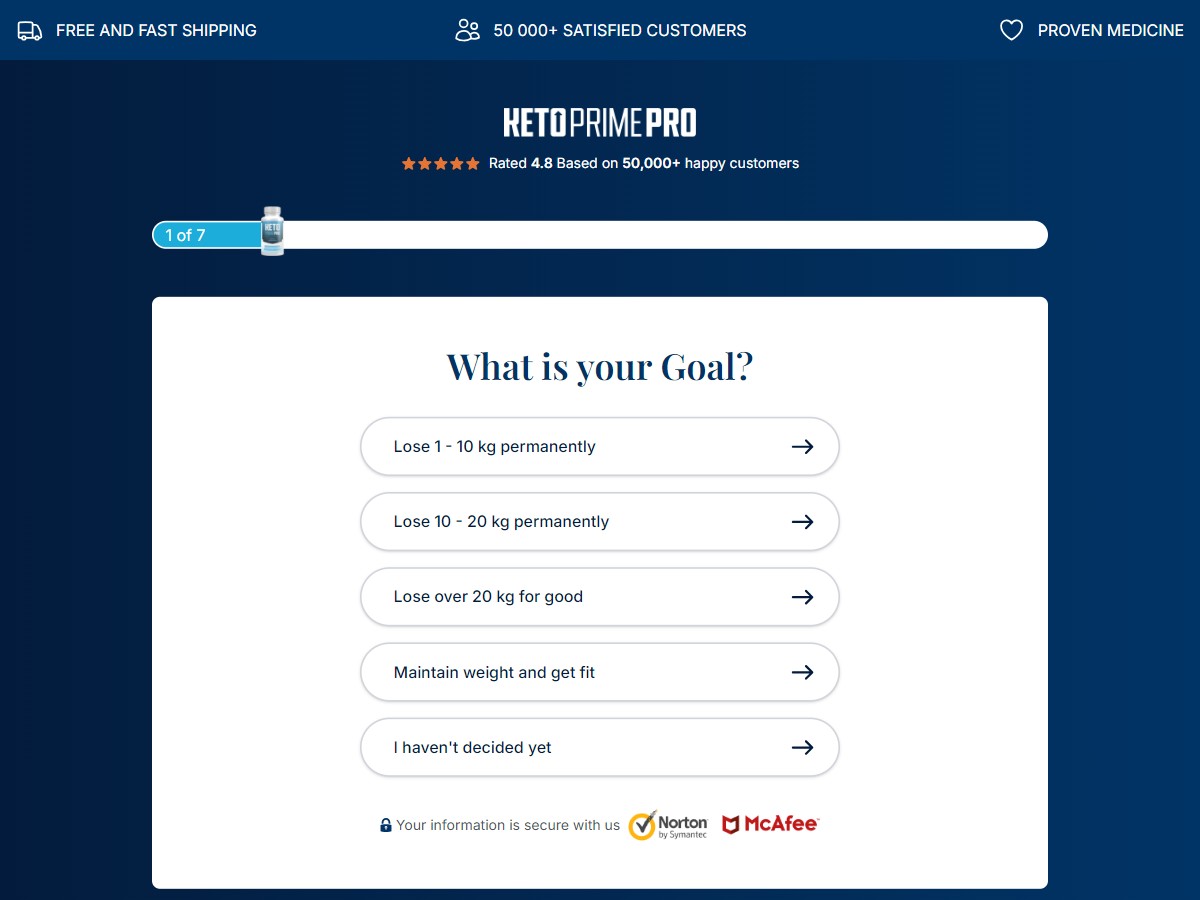 Keto Prime Pro [IE]