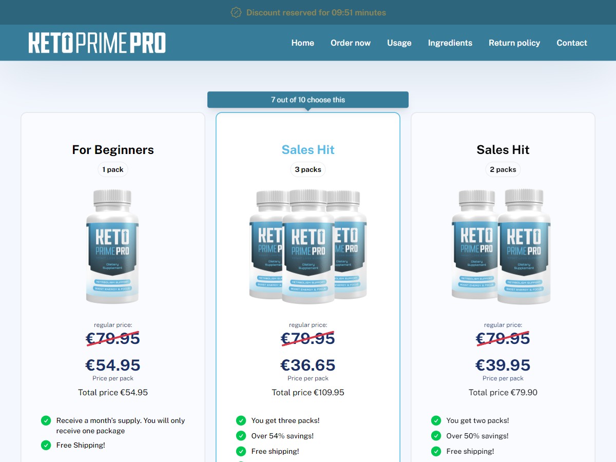 Keto Prime Pro ~ Low CTC - DTC [IE]
