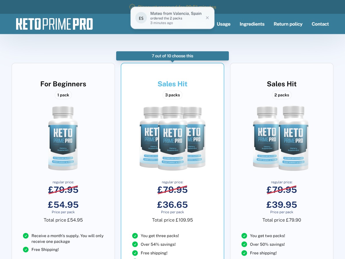 Keto Prime Pro ~ Low CTC - DTC [UK]