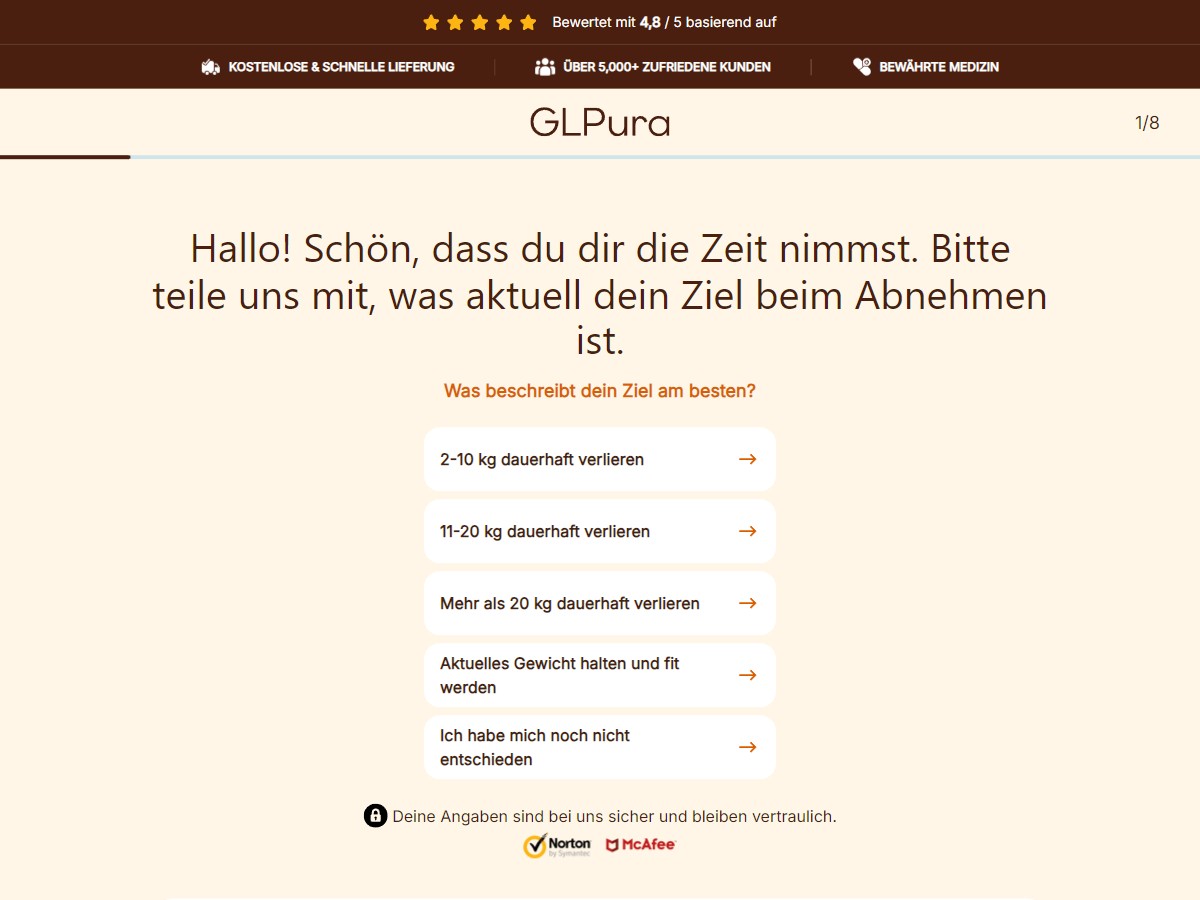 Glpura - Diet ~ High CTC