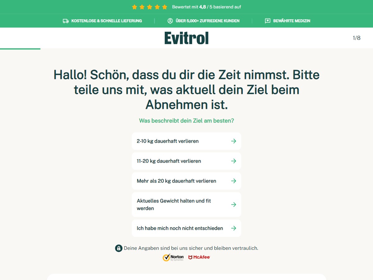 Evitrol - Diet [DE, AT, CH]