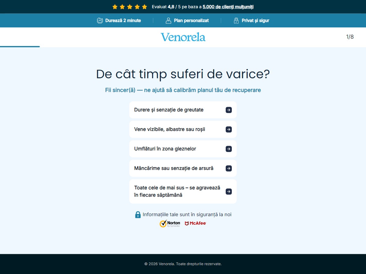 **NEW** Venorela - Varicose Veins [RO]