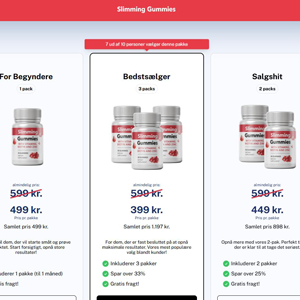 ! NEW OFFER - Slimming Gummies - DTC [DK] (Social,Banner,Native,Push,SEO,Search,Brand Bidding) - CPA