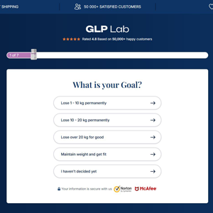 GLP Lab High CTC - DTC [IE] (Banner,Native,Social,Search,SEO,PPC,Push,Brand Bidding,Shopping) - CPA