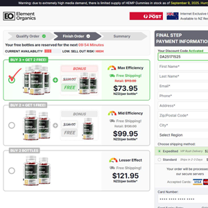 !  NEW OFFER - Element Organics Hemp Gummies - DTC [NZ] (Banner,Native,Social,Search,SEO,PPC,Push,Brand Bidding,Shopping) - CPA