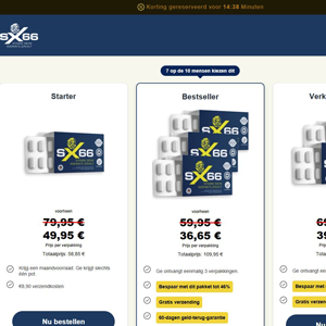 SX66 ME - DTC [BE] (Banner,Native,Social,Search,SEO,Brand Bidding) - CPA