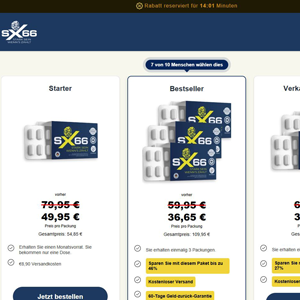 SX66 ME - DTC [DE,AT,CH] (Banner,Native,Social,Search,SEO,Brand Bidding) - CPA