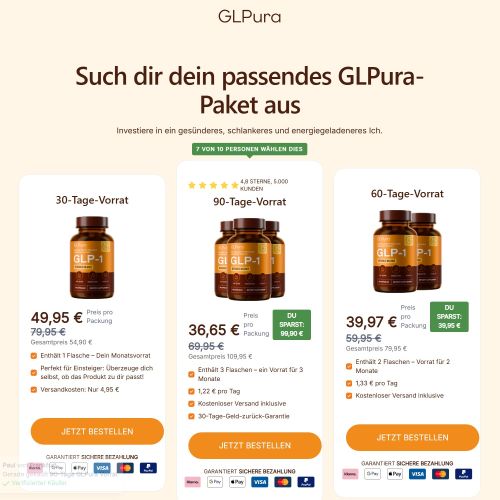 GLPura Diet - DTC [DE,AT,FR,BE,CH,DK,SE,FI] (Banner,Native,Social,Search,SEO,Brand Bidding) - CPA 