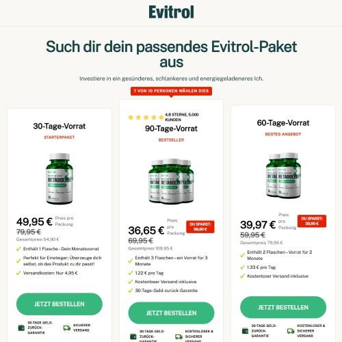 Evitrol - Diet - DTC LP  [DE,AT,FR,BE,CH,DK,SE,FI] (Banner,Native,Social,Search,SEO,Brand Bidding) - CPA 
