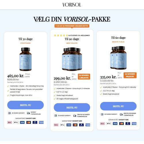 Vorisol - Diet  [DK] (Banner,Native,Social,Search,SEO,Brand Bidding) - CPA