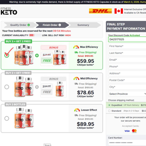 Fitness Keto Capsules - DTC [CA] (Banner,Native,Social,Search,SEO,PPC,Push,Brand Bidding,Shopping) - CPA