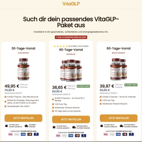 VitaGLP - Diet - DTC LP  [DE,AT,FR,BE,CH,DK,SE,FI] (Banner,Native,Social,Search,SEO,Brand Bidding) - CPA