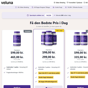 Veluna GLP Booster - DTC [DK] (Social,Banner,Native,Push,SEO,Search,Brand Bidding) - CPA 