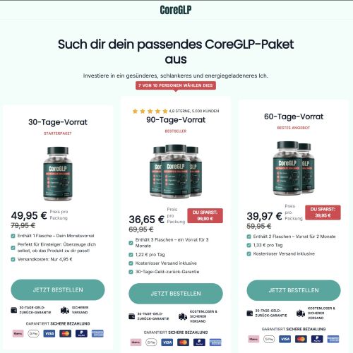 CoreGLP - Diet - DTC LP [Multi-GEO] (Banner,Native,Social,Search,SEO,Brand Bidding) - CPA