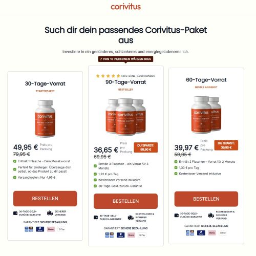 Corivitus - Blood - DTC LP  [DE,AT,CH,FR,BE,UK,DK,FI,SE,NL] (Banner,Native,Social,Search,SEO,Brand Bidding) - CPA
