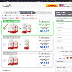 GlucoLife+ Blood Sugar Support [US] (Banner,Native,Social,Search,SEO,PPC,Push,Brand Bidding,Shopping) - CPA 