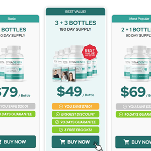 Synadentix Teethcare [US,CA,AU,UK,NZ,IE] (Native,Social,SEO,Search,Banner,Brand Bidding) - CPA  