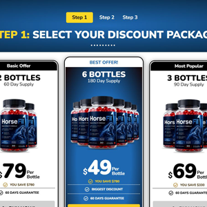 ! HOT - HorseFil Male Vitality Formula DTC [US] (Native,Social,SEO,Search,Banner,Brand Bidding) - CPA