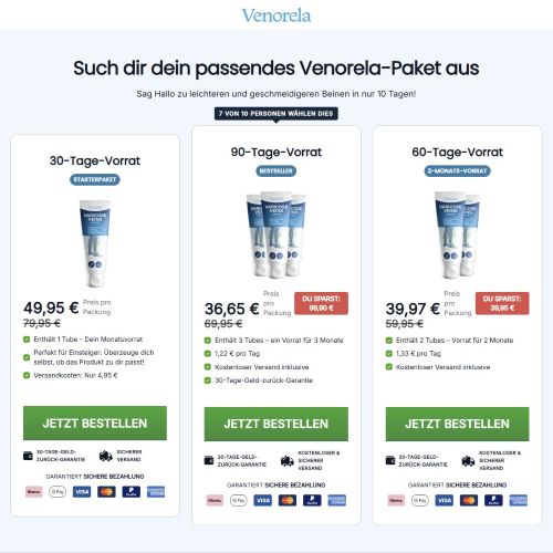 Venorela Varicose Veins  - DTC [Multi-GEO] (Banner,Native,Social,Search,SEO,Brand Bidding) - CPA 