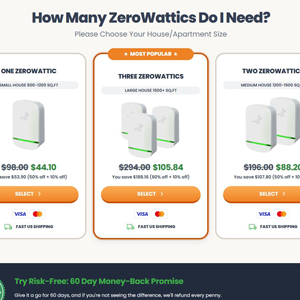 ZeroWattic Power Saver [US,BS,CA,CR,MX,PA,PR,VI,VG] (Social,Banner,Native,Push,SEO,Search,Brand Bidding) - CPA
