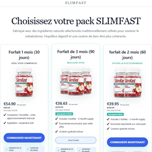 SlimFast Diet - DTC [FR,BE] (Social,Banner,Native,Push,SEO,Search,Brand Bidding) - CPA 